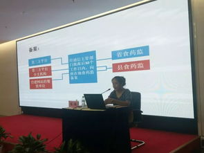 保障“指尖美味”更安全 ?？谑惺乘幈O局召開網絡餐飲服務監督與食品安全突發事件處置培訓會